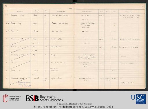 Inv.Nr. 1-99