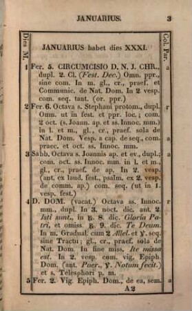 Directorium sive ordo divini officii recitandi et missae celebrandae. 1852