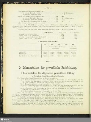 G. Lehranstalten für gewerbliche Fachbildung