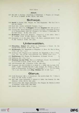 Unterwalden (Nr. 1194-1201)