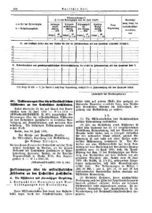 Bestimmungen über die wissenschaftlichen Assistenten an den Technischen Hochschulen : [Wissenschaft] ; [Amtliche Erlasse] ; [Amtlicher Teil]