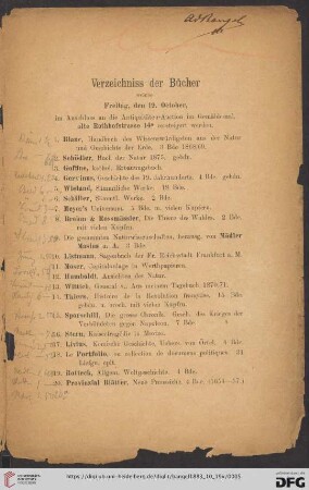 Verzeichnis der Bücher (Nr. 1 - 210)