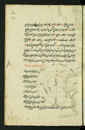 Illustration: f. 72r-72v