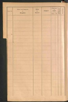Standesamtsbuch der Stadt Aschaffenburg: Register Eheschließungen 1927 - 1929