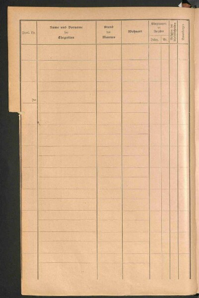 Standesamtsbuch der Stadt Aschaffenburg: Register Eheschließungen 1927 - 1929