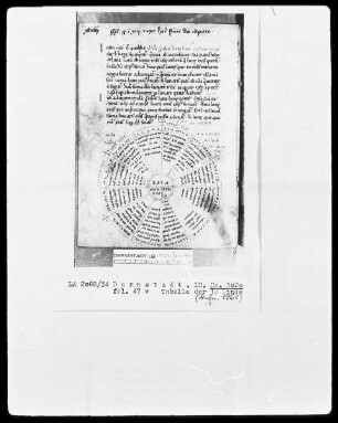 Computistische Sammelhandschrift aus Sankt Jakob in Lüttich — Tabelle der zwölf Winde, Folio 47verso