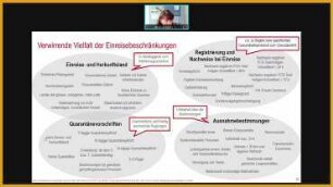 Grenzregionen in Zeiten von Corona