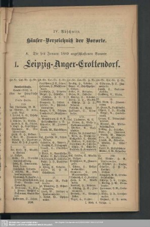 Häuserbuch