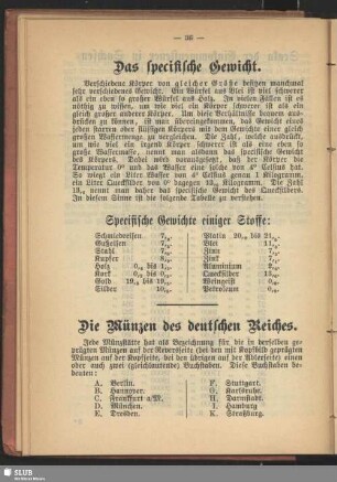 Das specifische Gewicht