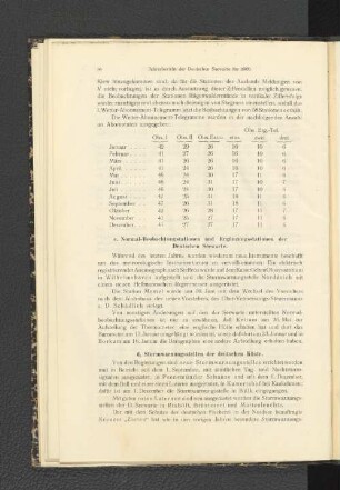 c. Normal-Beobachtungsstationen und Ergänzungsstationen der Deutschen Seewarte.