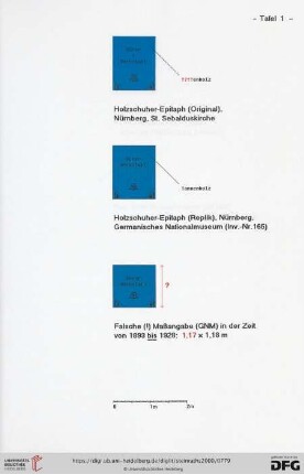 Anhang. Tafel 1-13