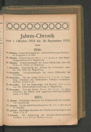 Jahres-Chronik vom 1. Oktober 1934 bis 30. September 1935