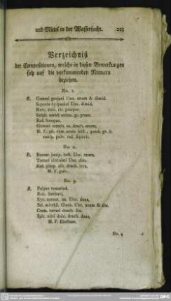 Verzeichniß der Compositionen, welche in diesen Bemerkungen sich auf die vorkommenden Numern beziehen