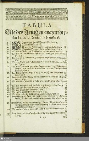 Tabula Alle des Jenigen, was in diesem Trincier Tractätlein begriffen ist