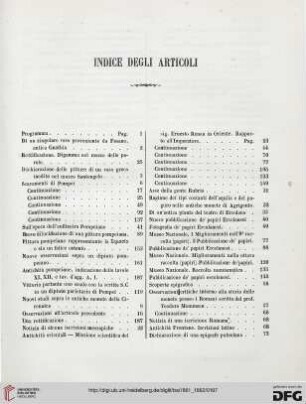 Indice degli articoli