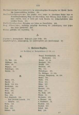 b) Personen-Register, mit Ausschluß der Ausgewiesenen (s. Lit. c.).