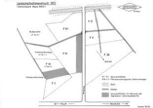 Landschaftspflegeversuch 1972 (Nationalpark Bayer. Wald)