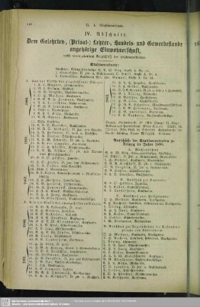 IV. Abschnitt. Dem Gelehrten-, ( Privat-) Lehrer-, Handels- und Gewerbestande angehörige Einwohnerschaft