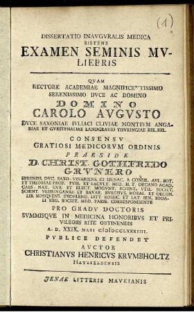 Dissertatio Inavgvralis Medica Sistens Examen Seminis Mvliebris