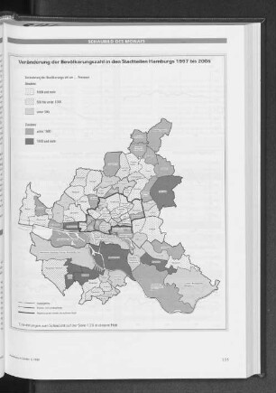 Veränderung der Bevölkerungszahl in den Stadtteilen Hamburg 1997 bis 2005
