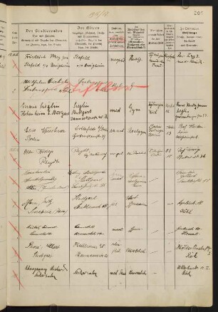 Wintersemester 1916/1917. Rektorat Wilhelm Hermann Karl Viktor von Blume