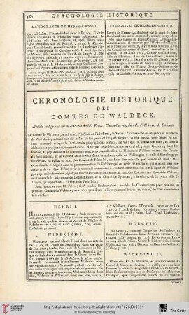 Chronologie historique des comtes de Waldeck