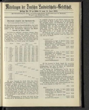 Beilage Nr. 23 zu Stück 24 vom 14. Juni 1902.