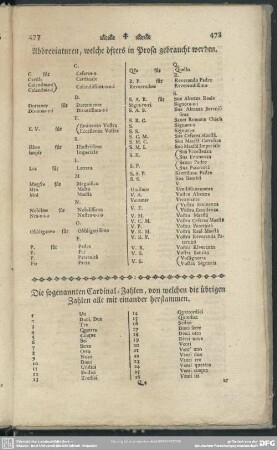 Abbreviaturen, welche öfters in Prosa gebraucht werden