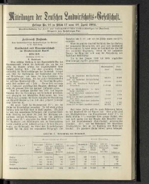 Beilage Nr. 16 zu Stück 17 vom 26. April 1902.