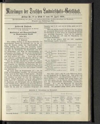 Beilage Nr. 16 zu Stück 17 vom 26. April 1902.