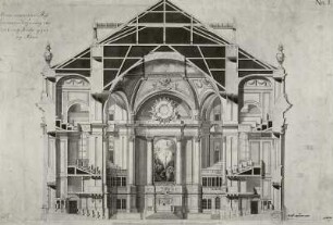 Dresden, Kreuzkirche, Querschnitt : Dresden, Kreuzkirche. Querschnitt durch das Langhaus mit Blick zum Altar