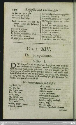 Cap. XIV. De Praepositione