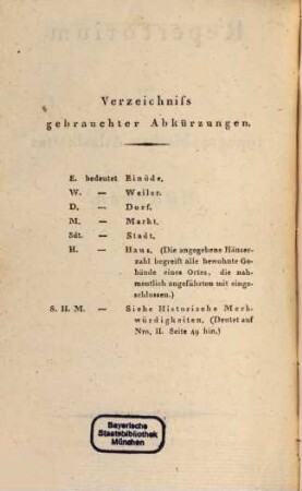 Repertorium des topographischen Atlasblattes München