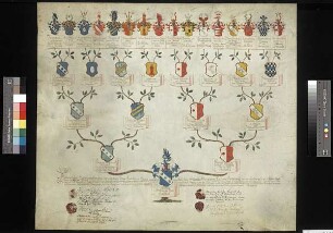 Langenau, Friedrich Herrmann Carl von