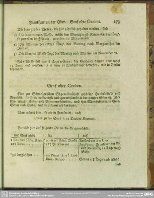 Genf oder Genève