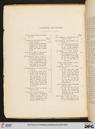 Contents of plates