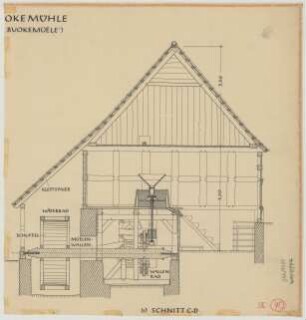 Oldinghausen (Kreis Herford): Sattelmeierhof Ebmeier. Bokemühle (Schnitt)