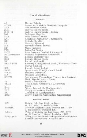 List of Abbreviations
