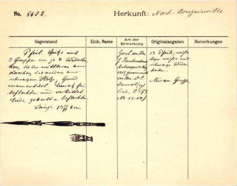 Il s'agit de la numérisation d'un document historique. Il reflète le contexte dans lequel il a été rédigé et ne correspond pas aux normes actuelles d'un langage conscient de l'histoire et de la diversité.