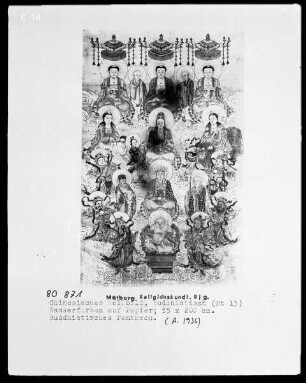 Buddhistisches Pantheon