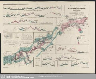 W. Sievers' Geognostische Karte der venezolanischen Cordillere