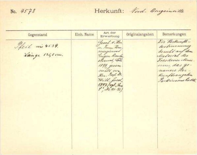 This is a digitised version of a historical document. It reflects the context in which it was created and does not meet today's standards for language that is aware of history and diversity.