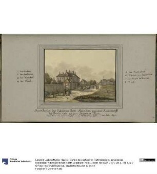 Haus u. Garten des geheimen Rath Meinders, gewesener Heidekam(?) bey Berlin nahe dem Leipziger Thore.