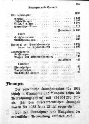Finanzen und Steuern
