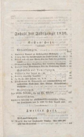 III-VI Inhaltsverzeichnis Hefte 1-4