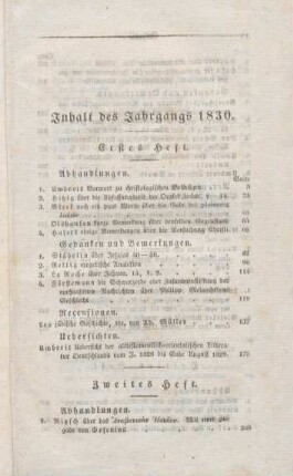 III-VI Inhaltsverzeichnis Hefte 1-4
