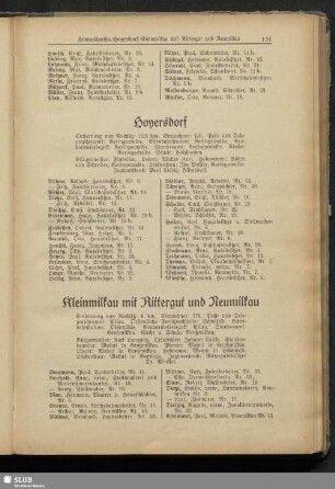 Kleinmilkau : Kleinmilkau mit Rittergut und Neumilkau