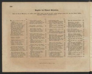 Register der Choral-Melodieen