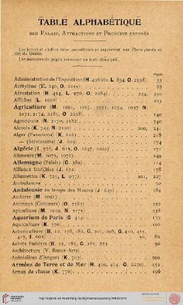 Dictionnaire pratique des objets exposés et des attractions: Table alphabétique