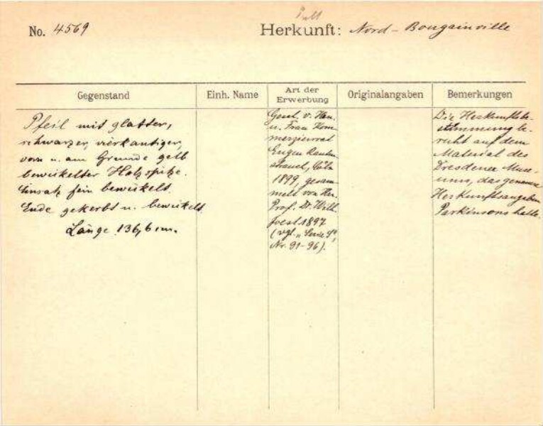 Dies ist ein Digitalisat eines historischen Dokuments. Es spiegelt den Entstehungskontext wider und entspricht nicht dem heutigen Maßstab einer geschichts- und diversitätsbewussten Sprache.